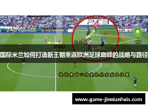 国际米兰如何打造新王朝重返欧洲足球巅峰的战略与路径